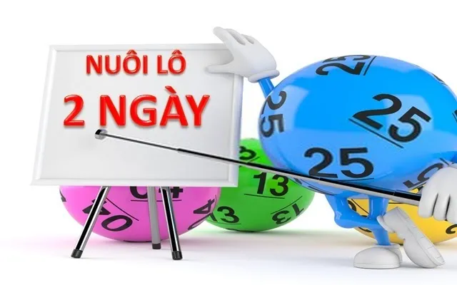 Nuôi bạch thủ lô khung 2 ngày chính xác hôm nay